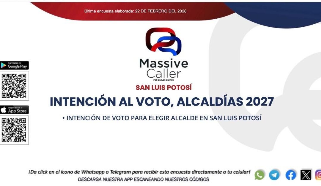 GABINO Y EMILIO ROSAS EN EMPATE TÉCNICO POR PREFERENCIA ELECTORAL EN SAN LUIS